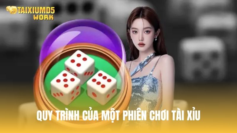 Quy trình của một phiên chơi tài xỉu cơ bản
